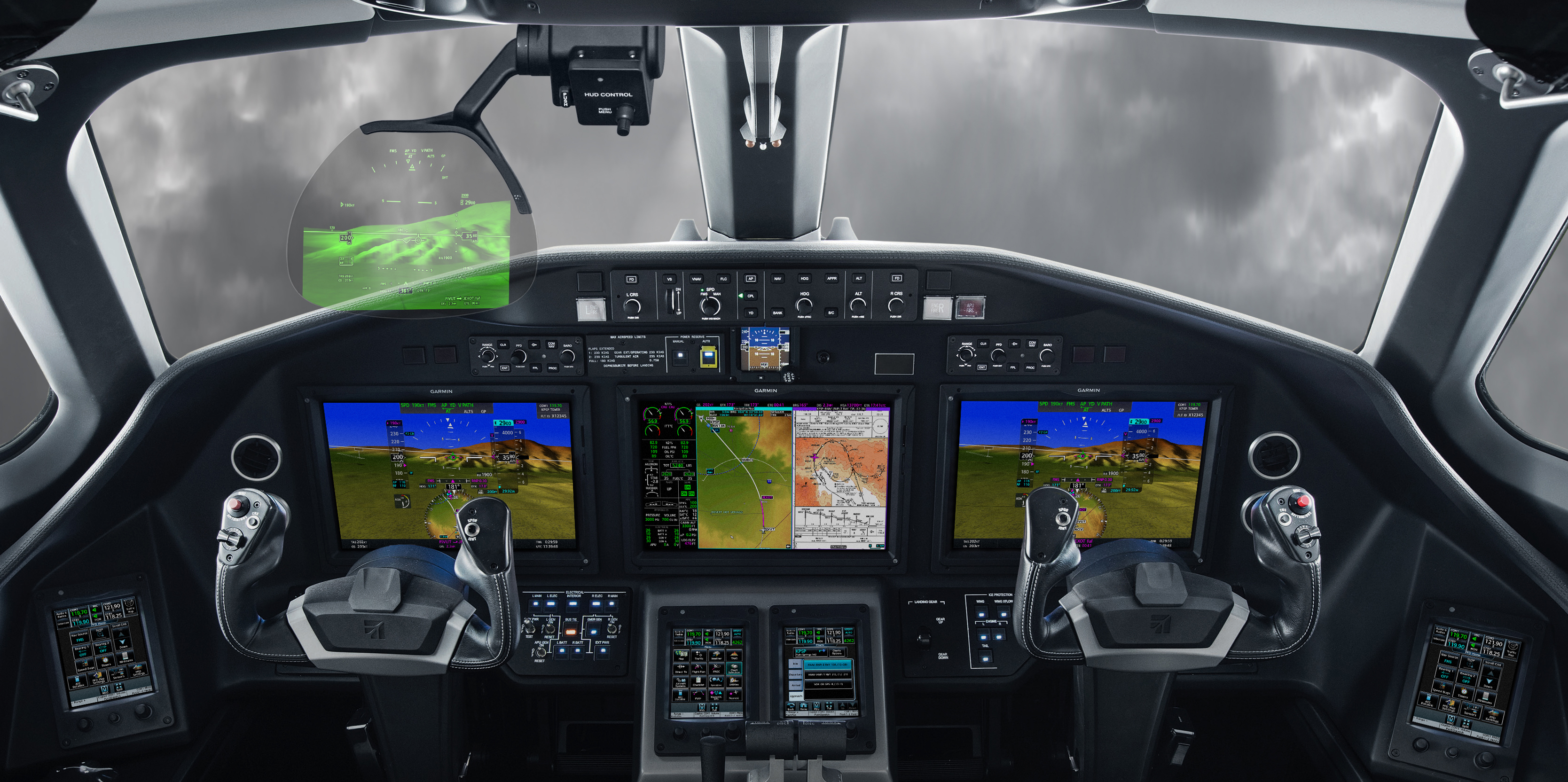 Forinden Ordsprog markedsføring Announcement: Garmin Head-up Display for Integrated Flight Decks | Garmin  Blog