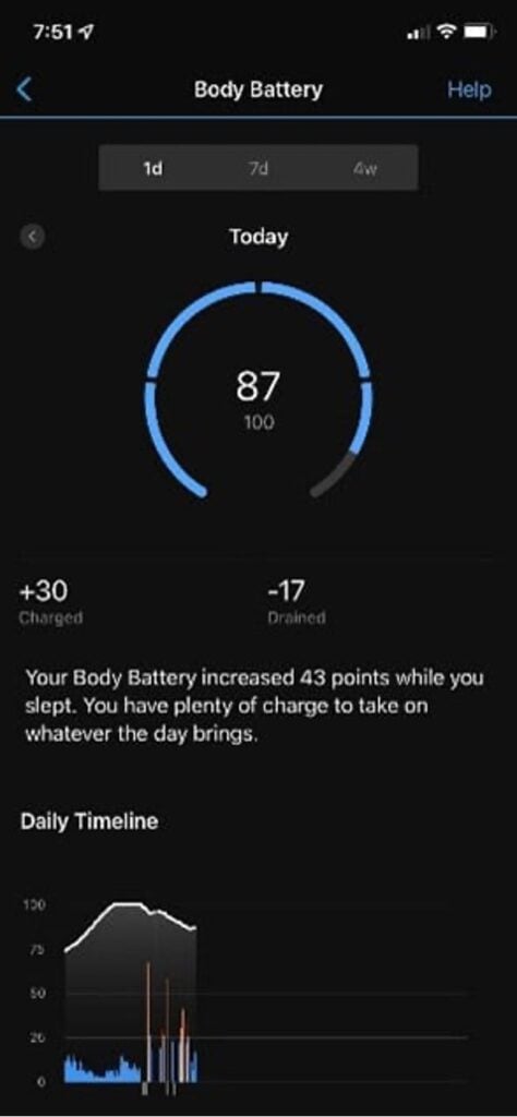 Body battery screen.
