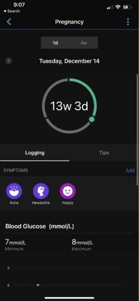Pregnancy screen.